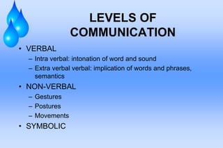 LEVELS OF
COMMUNICATION
• VERBAL
– Intra verbal: intonation of word and sound
– Extra verbal verbal: implication of words and phrases,
semantics
• NON-VERBAL
– Gestures
– Postures
– Movements
• SYMBOLIC
 