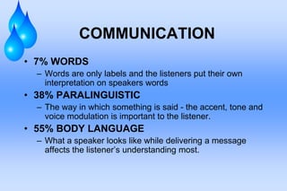 COMMUNICATION
• 7% WORDS
– Words are only labels and the listeners put their own
interpretation on speakers words
• 38% PARALINGUISTIC
– The way in which something is said - the accent, tone and
voice modulation is important to the listener.
• 55% BODY LANGUAGE
– What a speaker looks like while delivering a message
affects the listener’s understanding most.
 