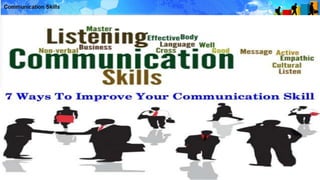 Communication skills, verbal & non verbal ,barriers, objectives, importance, types of communication