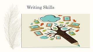 Communication skills: LSRW | PPTX