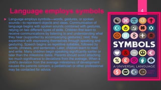 Communication skills 