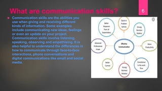 Communication skills 