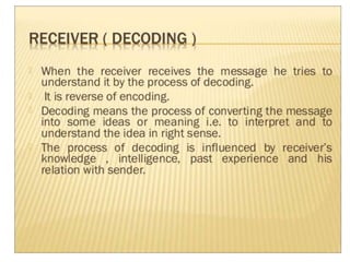 Communication skills; B.PHARMACY 1 SEMESTER | PPT