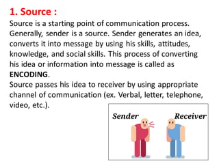 Communication skills | PDF