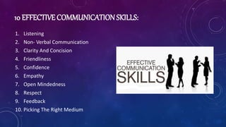 10 EFFECTIVE COMMUNICATION SKILLS:
1. Listening
2. Non- Verbal Communication
3. Clarity And Concision
4. Friendliness
5. Confidence
6. Empathy
7. Open Mindedness
8. Respect
9. Feedback
10. Picking The Right Medium
 