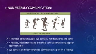 2. NON-VERBAL COMMUNICATION:
 It includes body language, eye contact, hand gestures and tone.
 A relaxed, open stance and a friendly tone will make you appear
approachable.
 Eye contact and body language conveys how a person is feeling.
 
