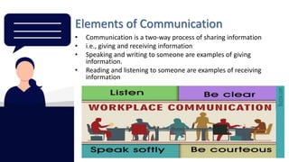 Communication skills.ppt