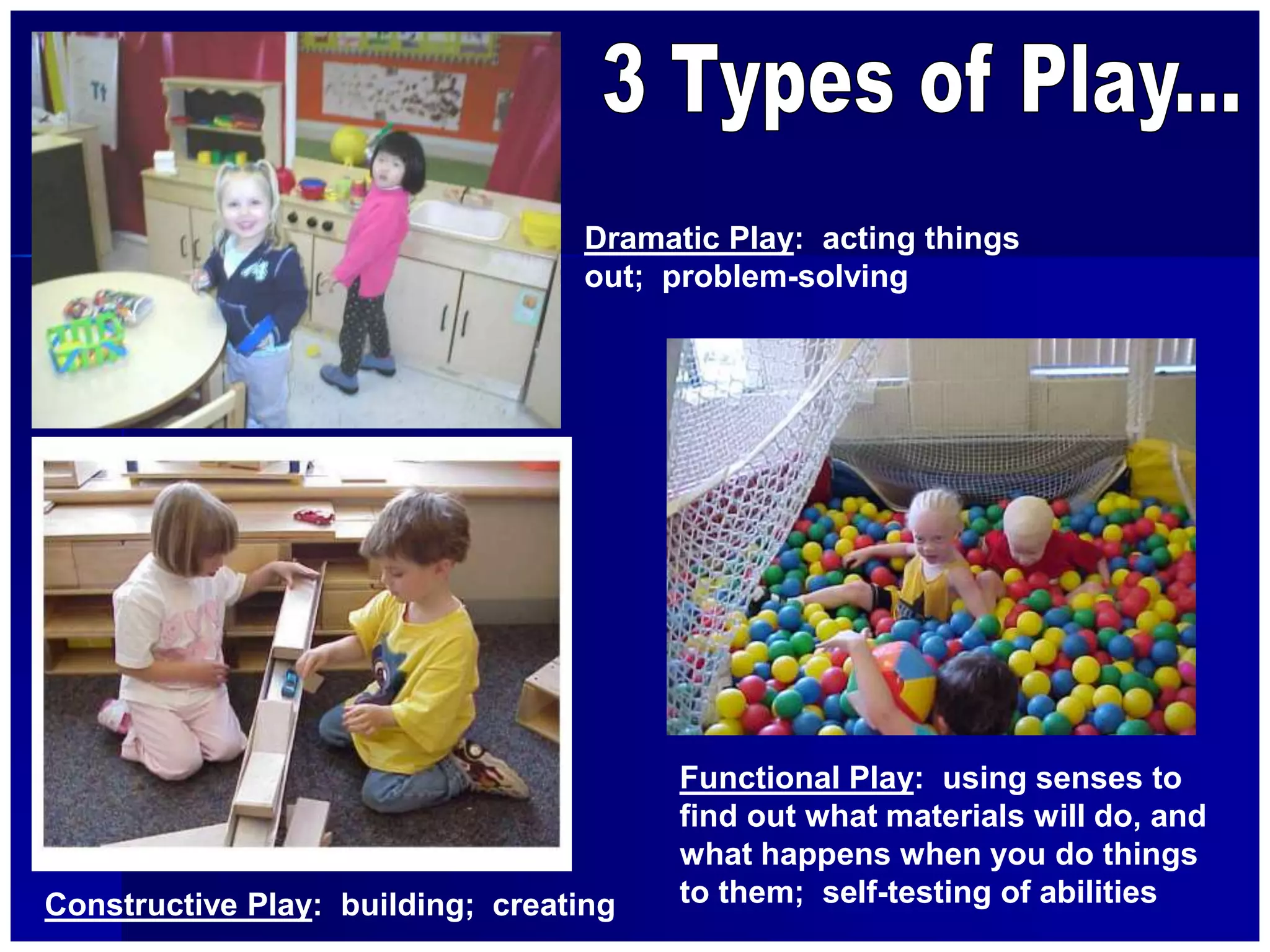 Dramatic Play: acting things
out; problem-solving
Functional Play: using senses to
find out what materials will do, and
what happens when you do things
to them; self-testing of abilities
Constructive Play: building; creating
 