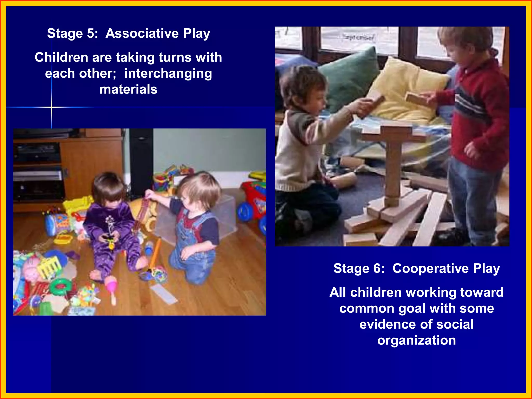 Stage 5: Associative Play
Children are taking turns with
each other; interchanging
materials
Stage 6: Cooperative Play
All children working toward
common goal with some
evidence of social
organization
 