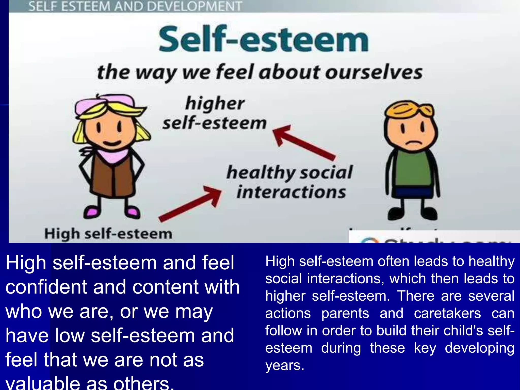 High self-esteem and feel
confident and content with
who we are, or we may
have low self-esteem and
feel that we are not as
High self-esteem often leads to healthy
social interactions, which then leads to
higher self-esteem. There are several
actions parents and caretakers can
follow in order to build their child's self-
esteem during these key developing
years.
 