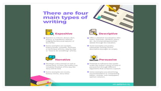 COMMUNICATION SKILLS AND WRITING SKILLS | PPTX