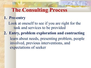 The Consulting Process
1. Pre-entry
Look at oneself to see if you are right for the
task and services to be provided
2. Entry, problem exploration and contracting
learn about needs, presenting problem, people
involved, previous interventions, and
expectations of seeker
 