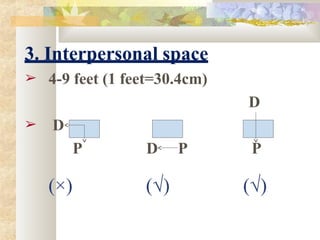 3. Interpersonal space
➢ 4-9 feet (1 feet=30.4cm)
D
➢ D
P D P P
(×) (√) (√)
 