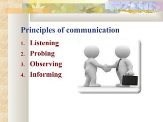 Principles of communication
1. Listening
2. Probing
3. Observing
4. Informing
 