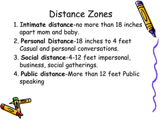 Distance Zones
1. Intimate distance-no more than 18 inches
apart mom and baby.
2. Personal Distance-18 inches to 4 feet
Casual and personal conversations.
3. Social distance-4-12 feet impersonal,
business, social gatherings.
4. Public distance-More than 12 feet Public
speaking
 