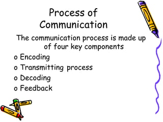 Process of
Communication
The communication process is made up
of four key components
o Encoding
o Transmitting process
o Decoding
o Feedback
 