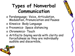 Types of Nonverbal
Communication
o Paralanguage- Voice, Articulation,
Modulation, Pronunciation and Pauses
o Kinesics- Body Language
o Proxemics- Space distancing
o Chronemics- Touch
o Artifacts-Saying words with clarity and
forcefulness so they are individually
audible and discernible,
 