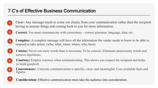 Communication Skills.pptx