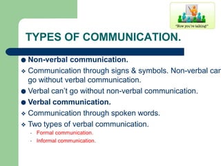 TYPES OF COMMUNICATION.
● Non-verbal communication.
❖ Communication through signs & symbols. Non-verbal can
go without verbal communication.
● Verbal can’t go without non-verbal communication.
● Verbal communication.
❖ Communication through spoken words.
❖ Two types of verbal communication.
▪
▪
Formal communication.
Informal communication.
 