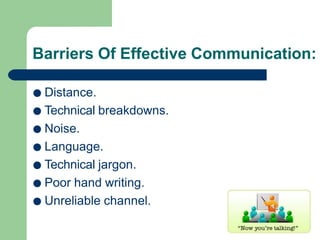 Barriers Of Effective Communication:
● Distance.
● Technical breakdowns.
● Noise.
● Language.
● Technical jargon.
● Poor hand writing.
● Unreliable channel.
 