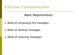 Simple Requirements Communication Exercise Communication Skills.ppt