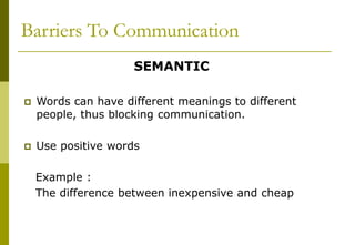 Communication Skills.ppt