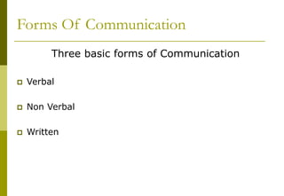 Communication Skills.ppt