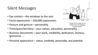 Silent Messages
• Eye contact – the windows to the soul
• Facial expressions – 250,000 expressions
• Posture and gesture – personality
• Time/space/territory – your values, education, personality, …
• Business documents – your work, credibility, dedication, laziness,
ignorance, …
• Personal appearance - status, credibility, personality, and potential
 