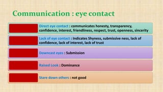 COMMUNICATION SKILLS FOR SALES AND MARKETING | PPTX