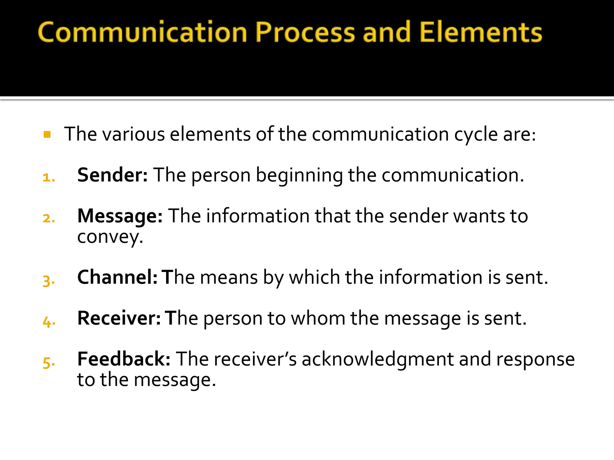 Communication skills for class X CBSE IT | PPTX | Technology & Computing