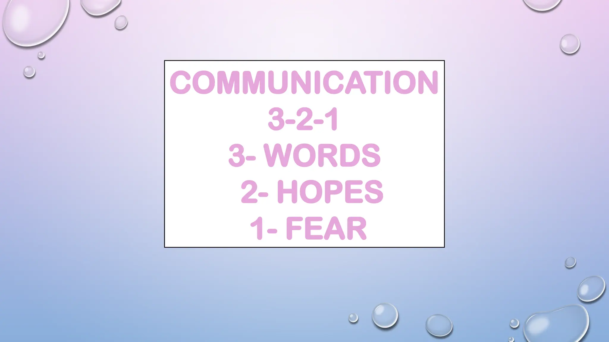 COMMUNICATION
3-2-1
3- WORDS
2- HOPES
1- FEAR
 