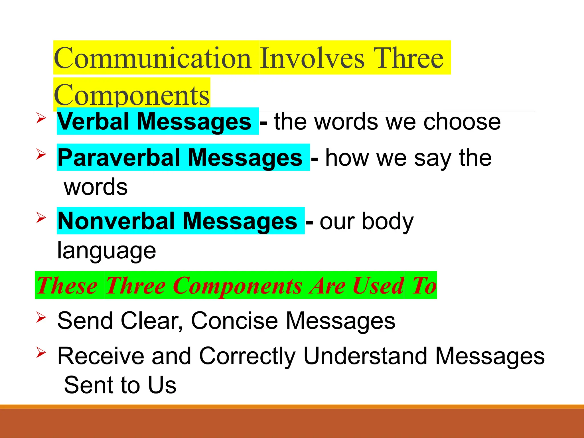 Primary Message communication skills. its significance in speaking | PPTX