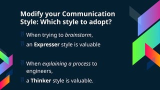 COMMUNICATION SKILLS FOR LEADERSHIP AND MANAGEMENT | PPTX