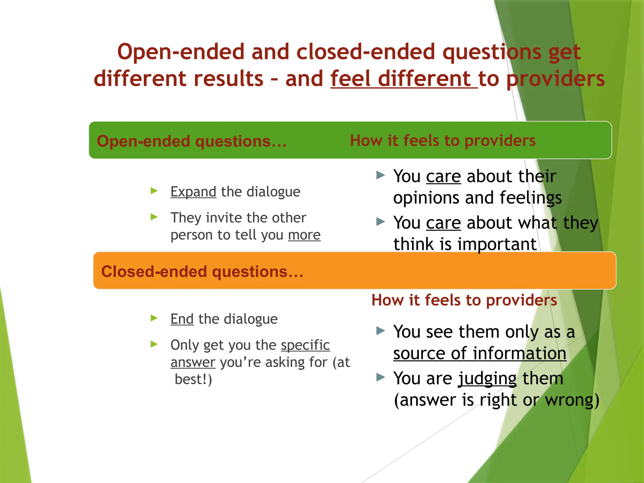 Open-ended and closed-ended questions get
different results – and feel different to providers
► Expand the dialogue
► They invite the other
person to tell you more
► End the dialogue
► Only get you the specific
answer you’re asking for (at
best!)
4
Open-ended questions…
Closed-ended questions…
► You care about their
opinions and feelings
► You care about what they
think is important
How it feels to providers
► You see them only as a
source of information
► You are judging them
(answer is right or wrong)
How it feels to providers
 
