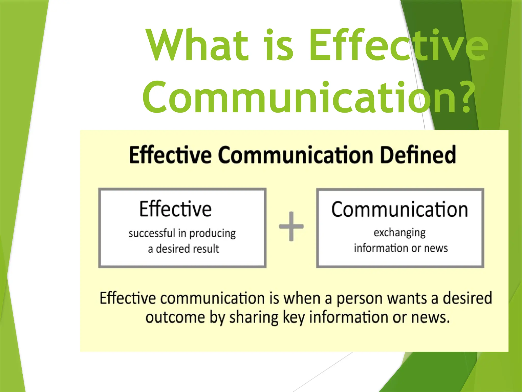 What is Effective
Communication?
 