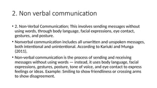 Unintentional Communication Examples COMMUNICATION SKILL112223344555566666777 | PPTX