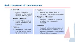 COMMUNICATION SKILLS in developing employees institutional skills | PPTX
