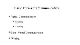 Communication Skills, Communication Process, and it's Forms | PPTX
