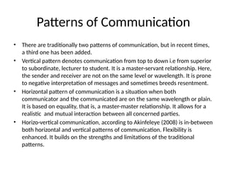 Communication skills in human and h.pptx