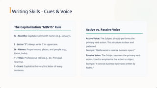 Tasive Mints Mastering Advanced Communication: Non-Verbal Cues, Feedback, and ...