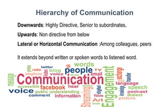 Communication skills in medical research | PPT