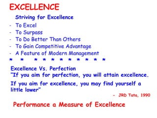 Excellence In Performance COMMUNICATION SKILLS- CTE_Achieving Excellence in Performance and ...