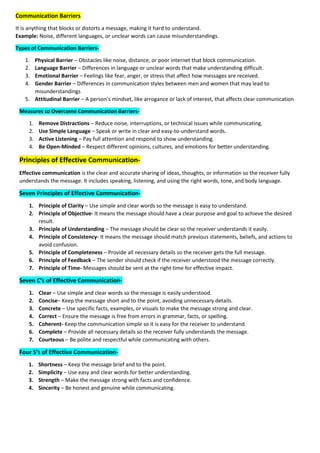 Communication Barriers
It is anything that blocks or distorts a message, making it hard to understand.
Example: Noise, different languages, or unclear words can cause misunderstandings.
Types of Communication Barriers-
1. Physical Barrier – Obstacles like noise, distance, or poor internet that block communication.
2. Language Barrier – Differences in language or unclear words that make understanding difficult.
3. Emotional Barrier – Feelings like fear, anger, or stress that affect how messages are received.
4. Gender Barrier – Differences in communication styles between men and women that may lead to
misunderstandings
5. Attitudinal Barrier – A person’s mindset, like arrogance or lack of interest, that affects clear communication
Measures to Overcome Communication Barriers-
1. Remove Distractions – Reduce noise, interruptions, or technical issues while communicating.
2. Use Simple Language – Speak or write in clear and easy-to-understand words.
3. Active Listening – Pay full attention and respond to show understanding.
4. Be Open-Minded – Respect different opinions, cultures, and emotions for better understanding.
Principles of Effective Communication-
Effective communication is the clear and accurate sharing of ideas, thoughts, or information so the receiver fully
understands the message. It includes speaking, listening, and using the right words, tone, and body language.
Seven Principles of Effective Communication-
1. Principle of Clarity – Use simple and clear words so the message is easy to understand.
2. Principle of Objective- It means the message should have a clear purpose and goal to achieve the desired
result.
3. Principle of Understanding – The message should be clear so the receiver understands it easily.
4. Principle of Consistency- It means the message should match previous statements, beliefs, and actions to
avoid confusion.
5. Principle of Completeness – Provide all necessary details so the receiver gets the full message.
6. Principle of Feedback – The sender should check if the receiver understood the message correctly.
7. Principle of Time- Messages should be sent at the right time for effective impact.
Seven C’s of Effective Communication-
1. Clear – Use simple and clear words so the message is easily understood.
2. Concise– Keep the message short and to the point, avoiding unnecessary details.
3. Concrete – Use specific facts, examples, or visuals to make the message strong and clear.
4. Correct – Ensure the message is free from errors in grammar, facts, or spelling.
5. Coherent- Keep the communication simple so it is easy for the receiver to understand.
6. Complete – Provide all necessary details so the receiver fully understands the message.
7. Courteous – Be polite and respectful while communicating with others.
Four S’s of Effective Communication-
1. Shortness – Keep the message brief and to the point.
2. Simplicity – Use easy and clear words for better understanding.
3. Strength – Make the message strong with facts and confidence.
4. Sincerity – Be honest and genuine while communicating.
 