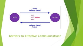 Barriers to Effective Communication?
 