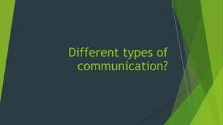 Different types of
communication?
 