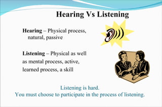 Hearing Vs Listening Hearing  – Physical process, natural, passive Listening  – Physical as well as mental process, active, learned process, a skill Listening is hard. You must choose to participate in the process of listening. 