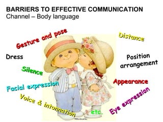 BARRIERS TO EFFECTIVE COMMUNICATION Channel – Body language Facial expression Gesture and pose Dress Voice & intonnation Eye expression Appearance Silence Distance etc. Position arrangement 
