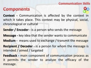 Communication skills presentation | PPTX