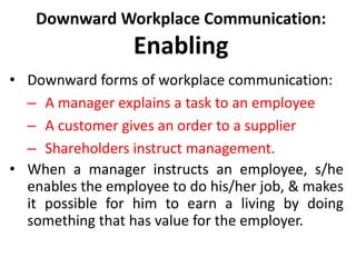 Downward Workplace Communication:
Enabling
• Downward forms of workplace communication:
– A manager explains a task to an ...
