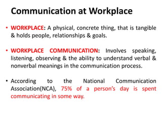 Communication at Workplace
• WORKPLACE: A physical, concrete thing, that is tangible
& holds people, relationships & goals...